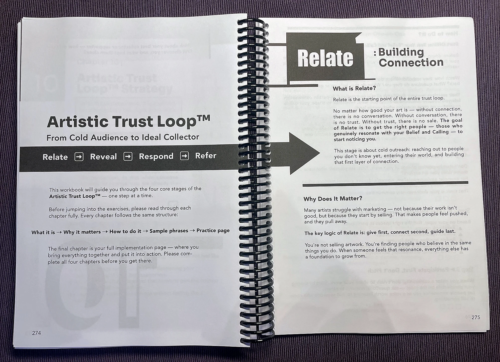 Photographed Artistic Trust Loop spread showing Relate, Reveal, Respond and Refer